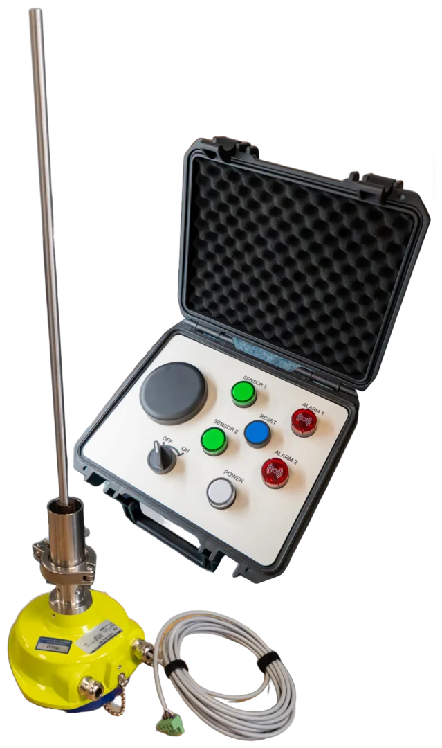 Indiott Dust Monitor