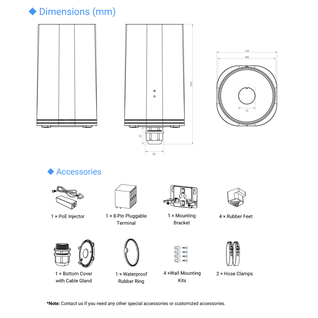 Milesight UF51 5G CPE - Image 5