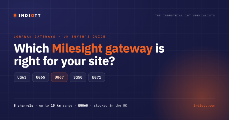 Milesight LoRaWAN Gateways: A UK Buyer’s Guide (2026)
