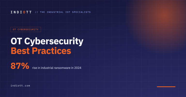 OT cybersecurity best practices title card citing an 87% rise in industrial ransomware in 2024
