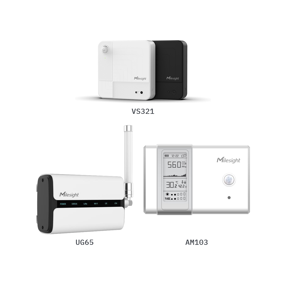 Milesight Smart Building Occupancy Kit contents: VS321 AI workplace occupancy sensor, UG65 gateway and AM103 indoor ambience sensor (labelled)