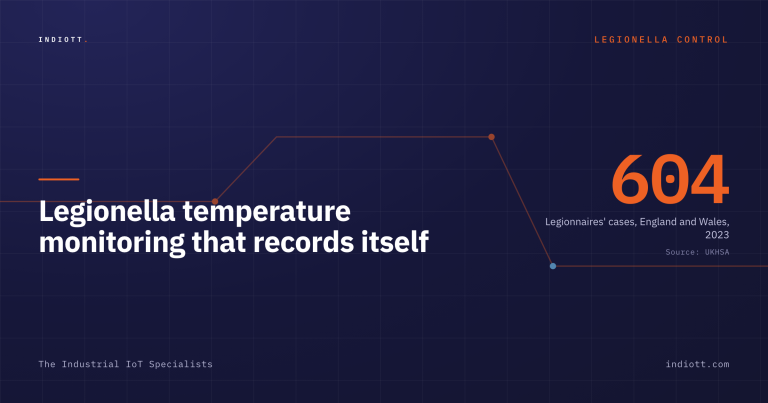 Legionella Temperature Monitoring: How Automated LoRaWAN Sensors Replace the Clipboard