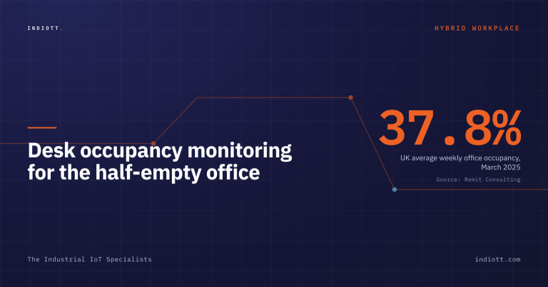 Desk occupancy monitoring: how privacy-safe IoT sensors rightsize the hybrid office