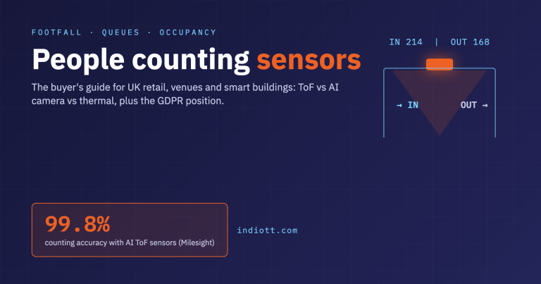 People Counting Sensors for Retail, Venues and Smart Buildings: The UK Buyer’s Guide