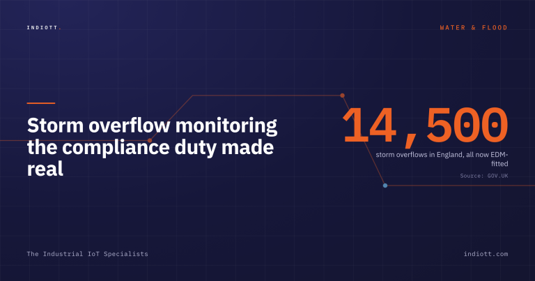 Storm Overflow Monitoring: The IoT Technology Behind Environment Act Compliance