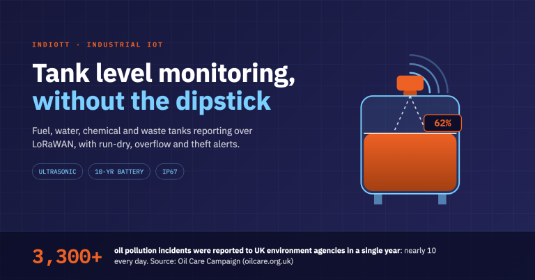 Tank Level Monitoring: 7 Proven Ways to Stop Costly Spills