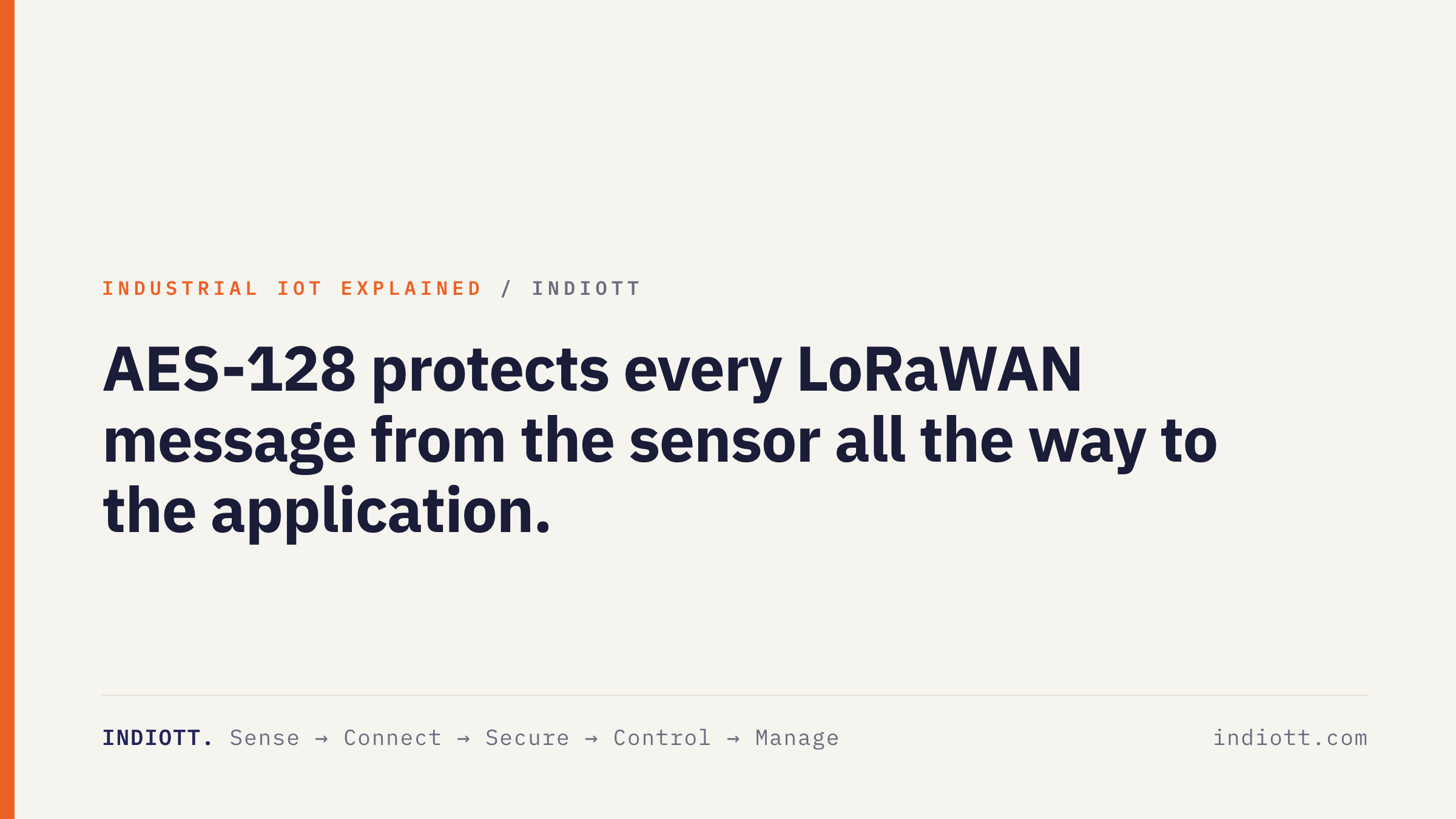 AES-128 protects every LoRaWAN message from the sensor all the way to the application.